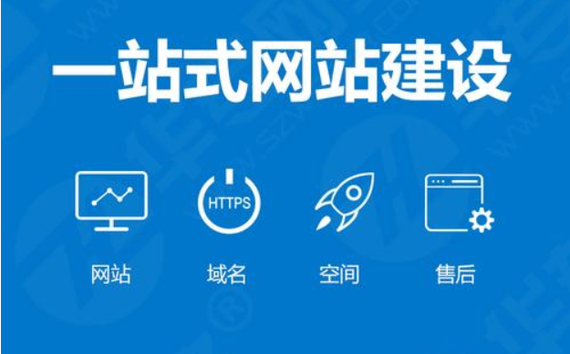 企業做網站，嚴格把控要點很重要，經驗！